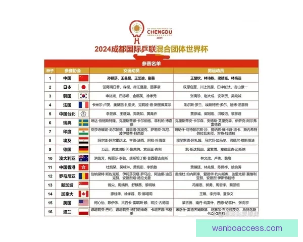 世界杯精彩竞猜比分分析与精准预测策略全攻略