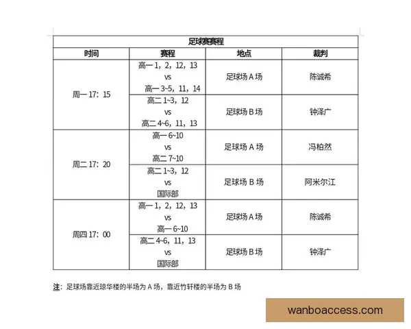 权威足球竞猜平台最新赛程分析与投注攻略全解