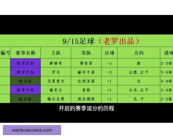 精准足球赛事分析与竞彩策略全方位推荐指南