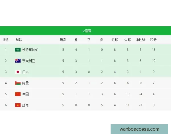 足球竞猜赔率解析与投注技巧全方位指南揭秘胜负关键