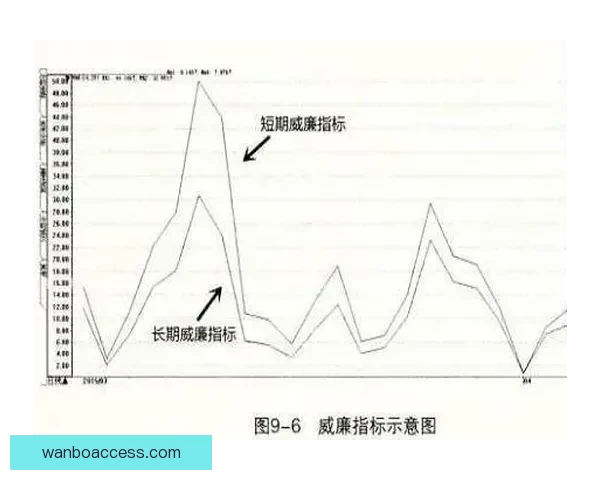 足球竞猜预测精准攻略揭晓全方位分析助你轻松把握比赛比分走势