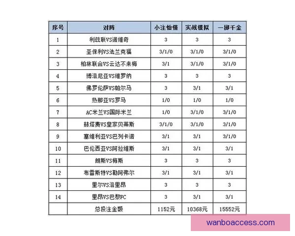 体育竞猜平台全新玩法深度解析带你掌握赛事数据与投注技巧秘诀
