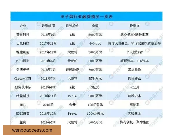 2026世界杯最新竞猜盘口解析与热门投注趋势全面指南