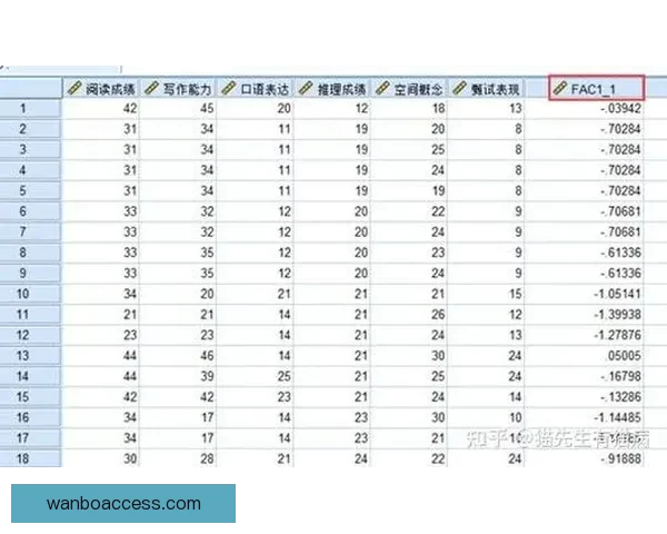 聚焦体育竞猜数据分析与赛事走势研判打造高命中预测策略指南