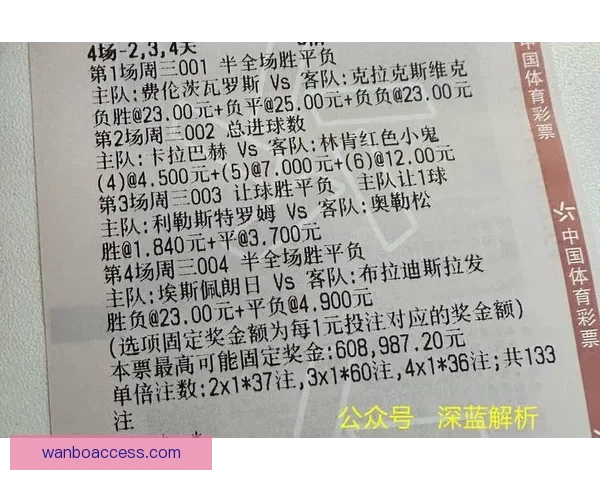 权威足球竞猜官网最新赛事分析与实用投注指南