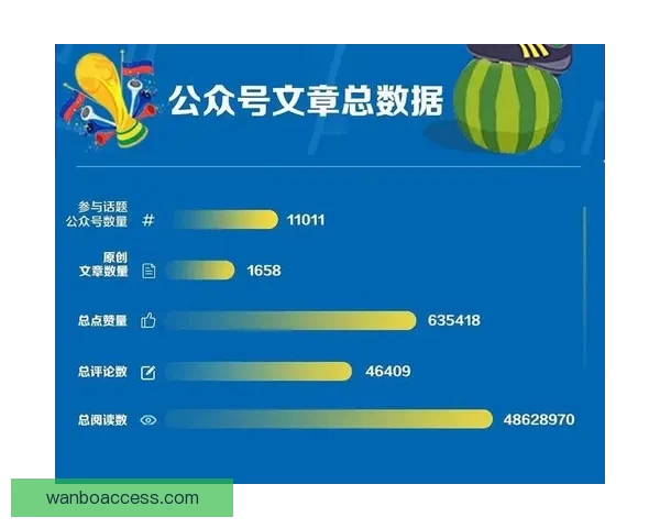 世界杯买球赔率深度解析及热门球队胜负趋势分析