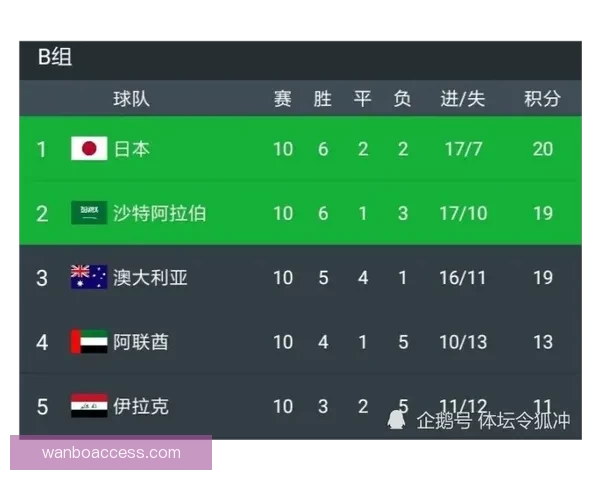 世界杯足球竞猜盘口深度解析与投注技巧全面指南助赢赛场胜负走势预测