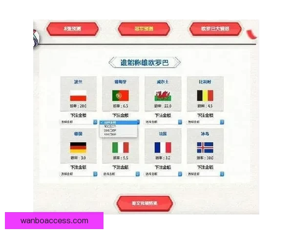 世界杯赛事胜负精准竞猜策略与实用技巧全解析